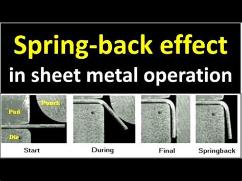 springback shape sheet metal